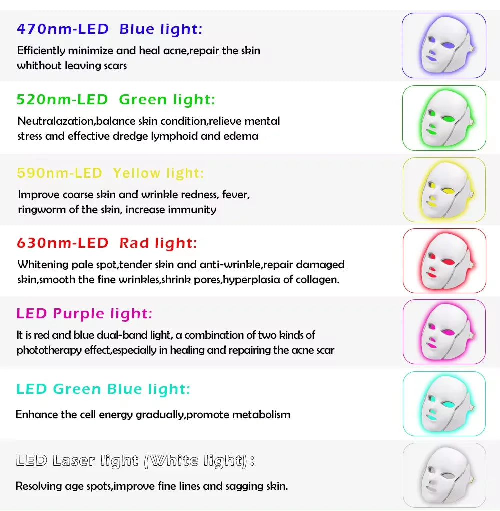 OEM Home Beauty Face Neck Led Mask Device Skin Care Treatment Photon PDT Light Therapy 7 Colors LED Facial Masker